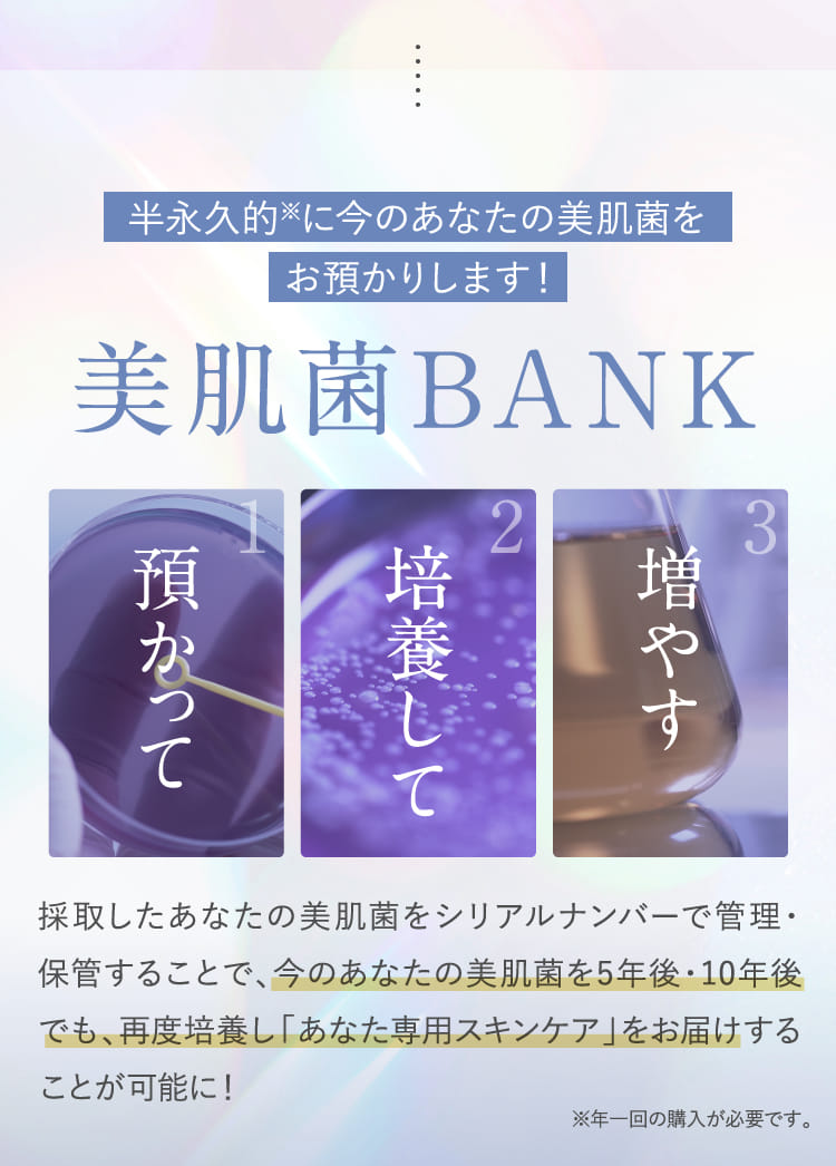 半永久的※に今のあなたの美肌菌をお預かりします！美肌菌BANK