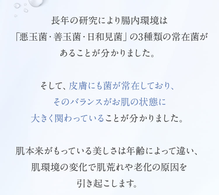 皮膚にも菌が常在しており、そのバランスがお肌の状態に大きく関わっている