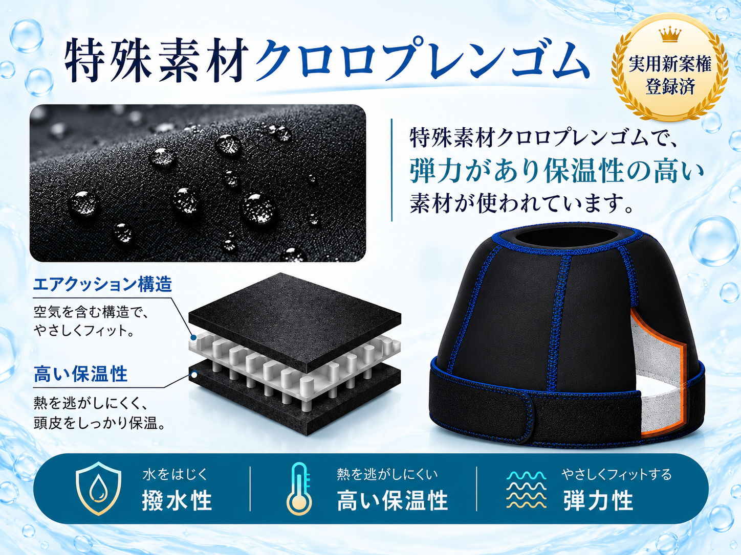 クロロプレンゴム素材を採用